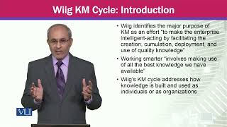 Wiig KM Cycle; Introduction | Knowledge Management | MGTE630_Topic022