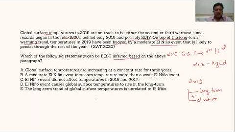 CR and RC Practise Exercise 2 for CLAT/CAT/GMAT