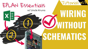 Mastering Project Processing in EPLAN