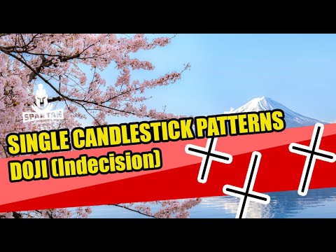 Jurus Trading Saham : Price Action Candlestick Pattern DOJI