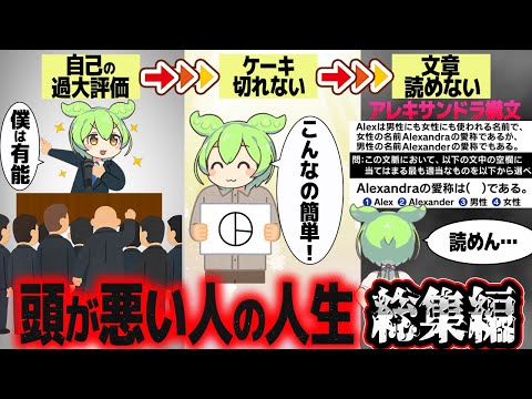 総集編 頭が悪い人の世界の捉え方 ずんだもん解説