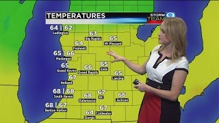 Storm Team 8 Forecast- August 30, 2015-Daybreak