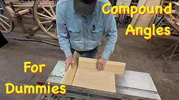 Calculating Compound Angles For Dummies | Engels Coach Shop