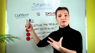 Needs Assessment: How to Move Forward w/ Your Needs Assessment