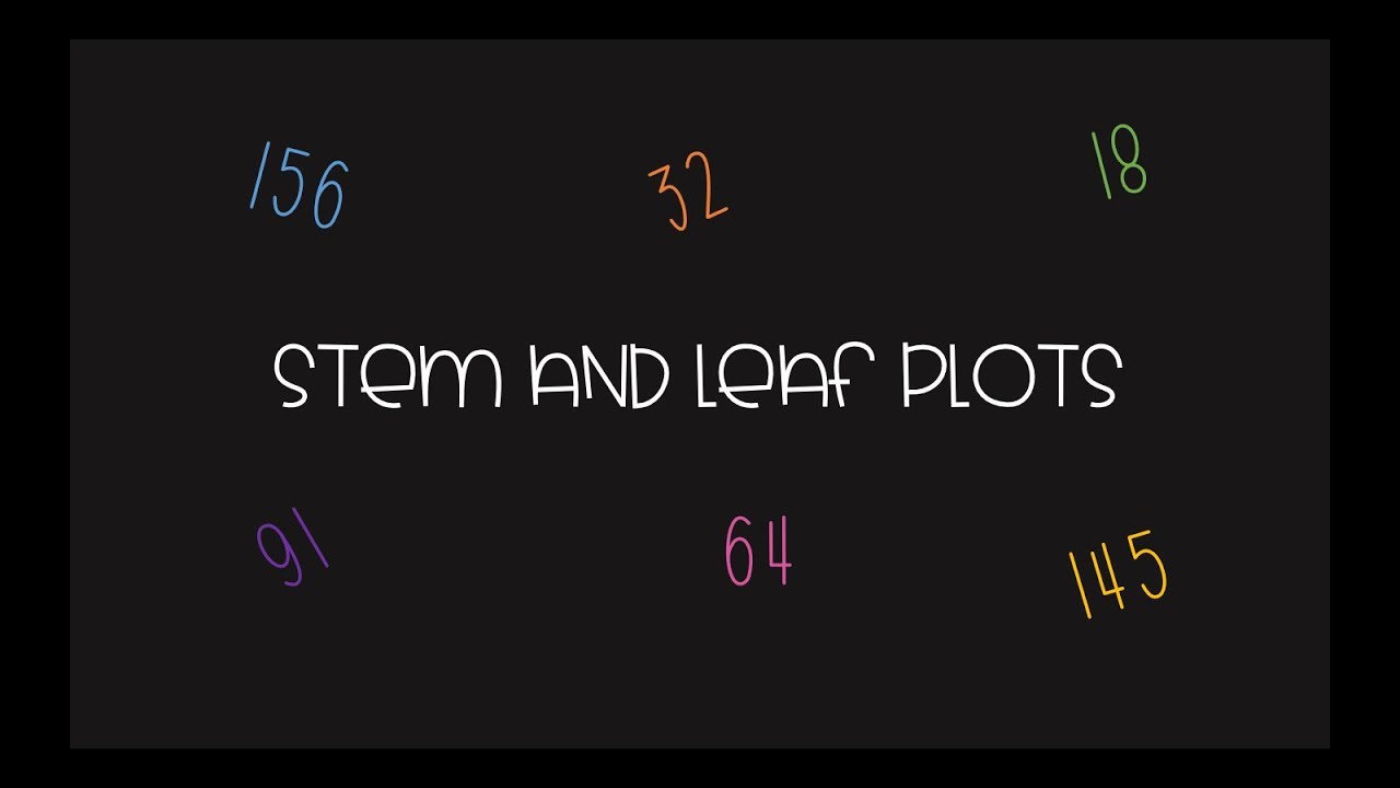 Stem & leaf plots - YouTube
