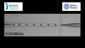 High-Speed Droplet Content Change using an Elveflow OB1 Pressure Controller