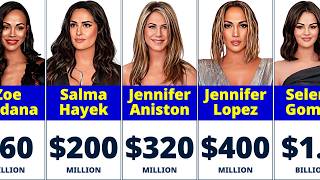 Richest Actress In Hollywood 2025