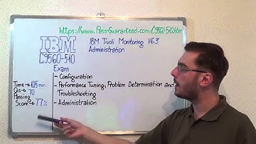 C9560-510 – IBM Exam Tivoli Monitoring Test V6.3 Questions