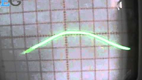 Pulse Width Demodulation 1