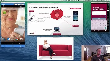 Axway AMPLIFY For Medication Adherence