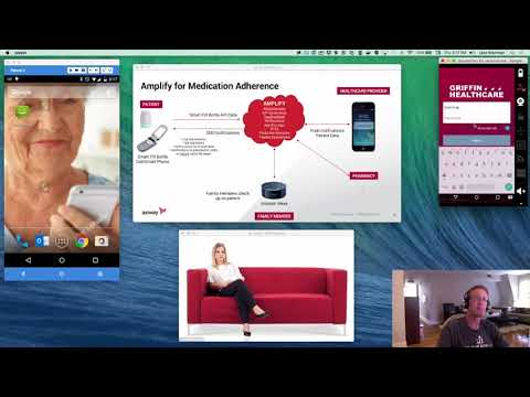 Axway AMPLIFY For Medication Adherence