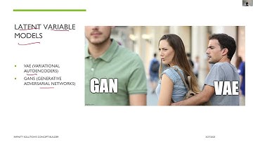 Lecture 1: Deep Generative Models | Introduction to Auto-encoders | Variational Auto-encoders