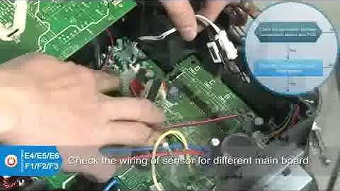 How To inverter AC Error Code E4, E5, E6, F1, F2, F3
