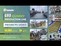 How 10+ factories Use the SaintyCo G80 Gummy Manufacturing System to Scale Production?