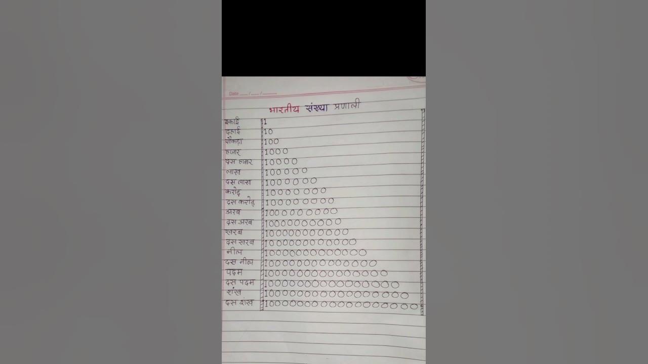 ikai-dahai-sekda-hajar-in-hindi
