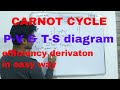 Carnot cycle in hindi / efficiency derivation