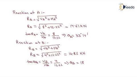 2nd Numerical of Two Hinged Arch | Arches | Structural Analysis - GATE