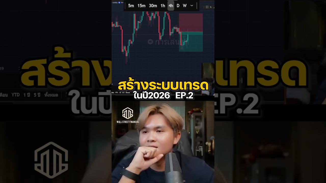 ⁣สร้างระบบเทรด ได้แบบนี้? EP.2#เทรดทองคำ #เทรด #Forex #เทรดสั้น #เทรดยาว #THEWALLSTREETFINANCIAL