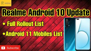 Android 10 Update List For Realme Mobiles | Android 10 Release Date |