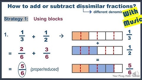 VISUALIZING, ADDING AND SUBTRACTING DISSIMILAR Fractions and Mixed Numbers | Method 1