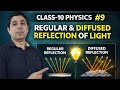 CLASS-10 PHYSICS #9 Regular &amp; Diffused Reflection of light 