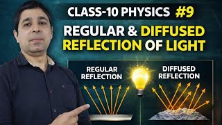 CLASS-10 PHYSICS #9 Regular & Diffused Reflection of light 