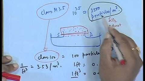 Mod-01 Lec-32 Oxidation - I