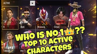 TOP 10 ACTIVE CHARACTER IN FREE FIRE || BEST ACTIVE SKILL CHARACTER IN FREE FIRE | FF BEST CHARACTER