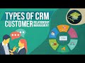 Types of CRM | (Hindi) | Customer Relationship Management Types