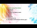 Annisa XI IPA 3 proposal b.indo