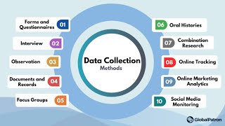 Common Qualitative and Quantitative Data Collection Tools