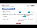 【ThinkMo】CCNA free course share-ARP and ICMP 2-15