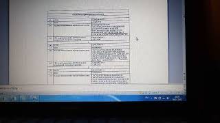 картинка: о Согласии на психолого-педагогическую, социальную и медицинскую помощь по статье 42