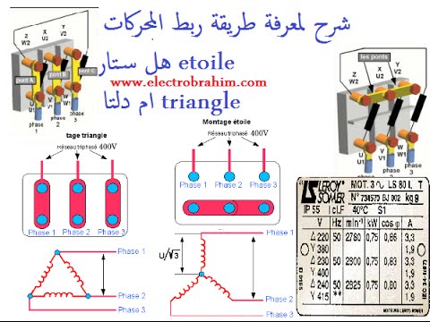 U202b U0634 U0631 U062d U0644 U0645 U0639 U0631 U0641 U0629 U0637 U0631 U064a U0642 U0629 U0631 U0628 U0637 U0627 U0644 U0645 U062d U0631 U0643 U0627 U062a U0647 U0644 U0633 U062a U0627 U0631 Etoile U0627 U0645 U062f U0644 U062a U0627 Triangle U202c U200e