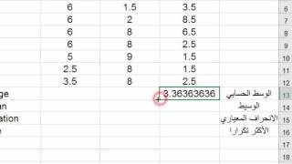حساب الوسط الحسابي و الانحراف المعياري و الوسيط و القيم الاكثر تكرار في اكسل excel