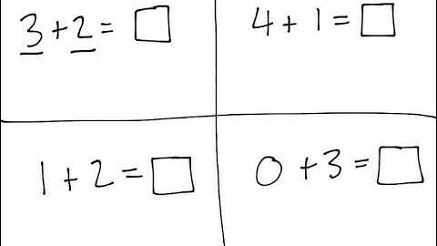 [K.OA.5-1.4] Subtract within 5 - Common Core Standard