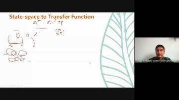 7. EMJ37504 Control Systems Engineering II State space to Transfer Function