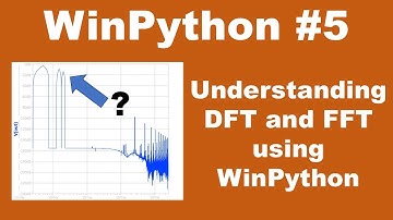 WinPython #5: DFT en FFT begrijpen met WinPython