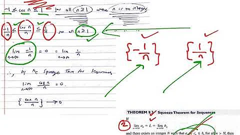 9.1 Lesson 4: The Squeeze Theorem for Sequences