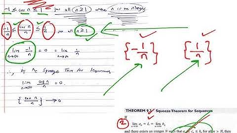 9.1 Lesson 4: The Squeeze Theorem for Sequences
