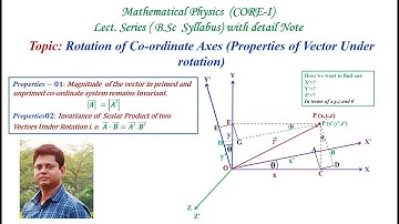 Rotation of Co-ordinate Axes (Properties of Vector Under rotation)