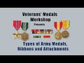 U.S. Army 2022 Decorations, Service Medals, Unit Awards, Ribbon Only Awards and Devices reviewed.