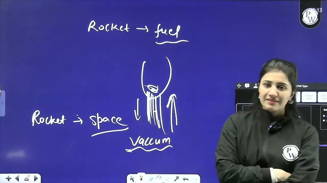 2 Newtons Laws of Motion 02 Newtons Laws of Motion Part 02