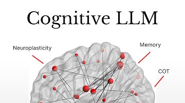 Dynamic Intelligence: How Syntrons Redefine Deep Learning