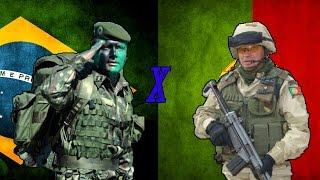 Brasil x Portugal - Comparação Militar