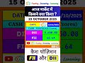 15 OCT 2025 | आज की Cash और Index पोज़िशन | FII DII | Nifty | BankNifty | Sensex | ShareMarket | ETF