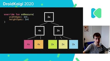 DroidKaigi 2020 -  Android UIs: Patterns, Practices, Pitfalls / Chris Horner [EN]