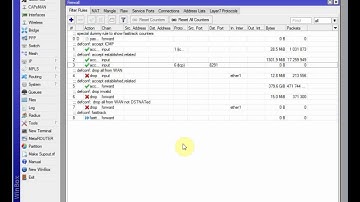 Remote MikroTik access using Access Lists