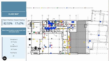 Power BI BIM Coordination Reporting - Clash Map