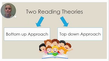 Two Reading Theories - JGL 200
